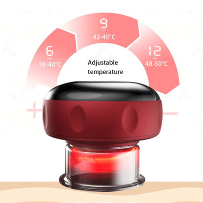 VacuPro®Ventosa eléctrica | Alivio muscular en casa, descubre su potencial