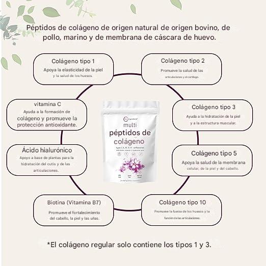 Recupera tu juventud desde adentro: Piel firme, cabello fuerte y articulaciones sanas con la fórmula más completa de colágeno del mercado.